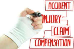 Best personal injury lawyer